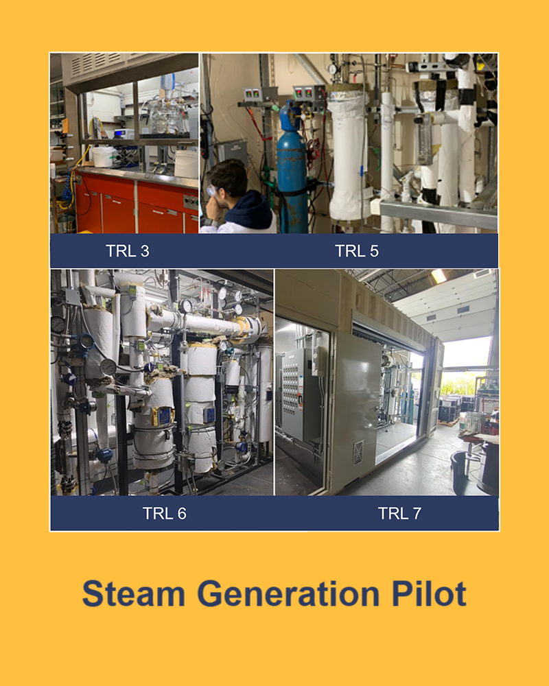 Experience Exergy's revolutionary journey in steam generation, from groundbreaking lab experiments to field-ready solutions. Discover how their agile approach transformed a major producer's operations and slashed costs.